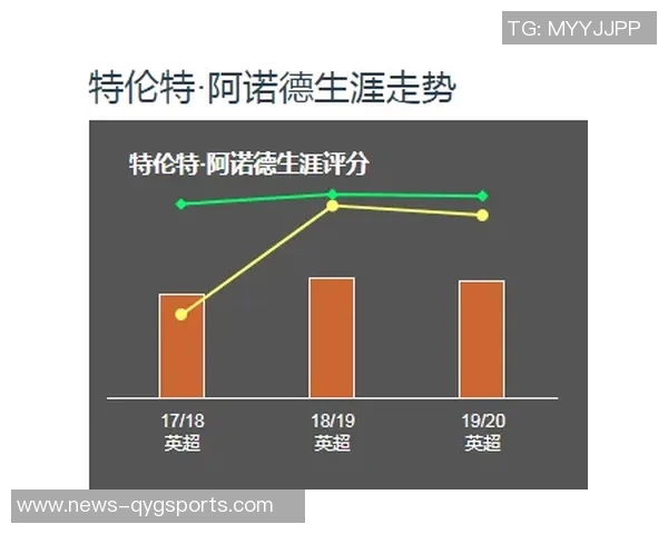 韩国第一后卫足球明星的崛起与成就解析 韩国第一后卫足球明星的崛起与成就解析